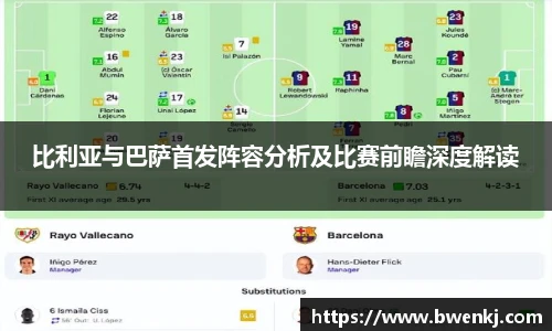 比利亚与巴萨首发阵容分析及比赛前瞻深度解读
