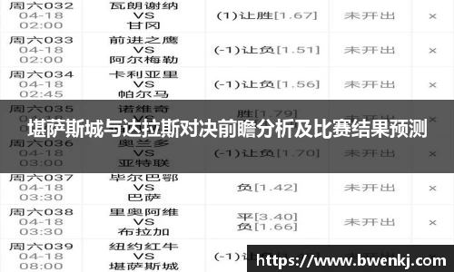 堪萨斯城与达拉斯对决前瞻分析及比赛结果预测